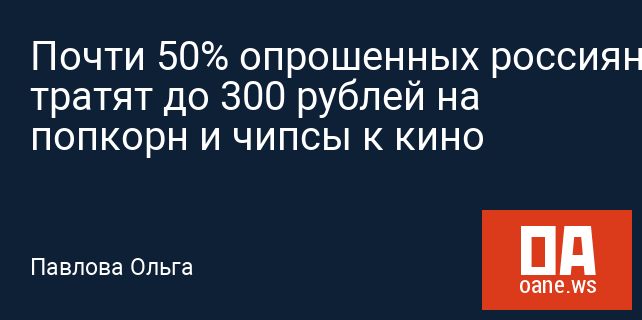 Почти 50% опрошенных россиян тратят до 300 рублей на попкорн и чипсы к кино