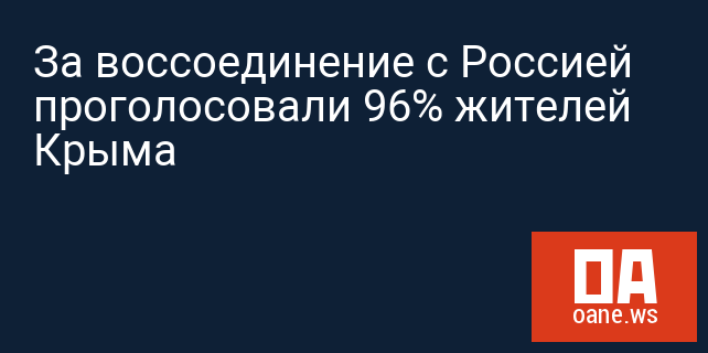 За воссоединение с Россией проголосовали 96% жителей Крыма